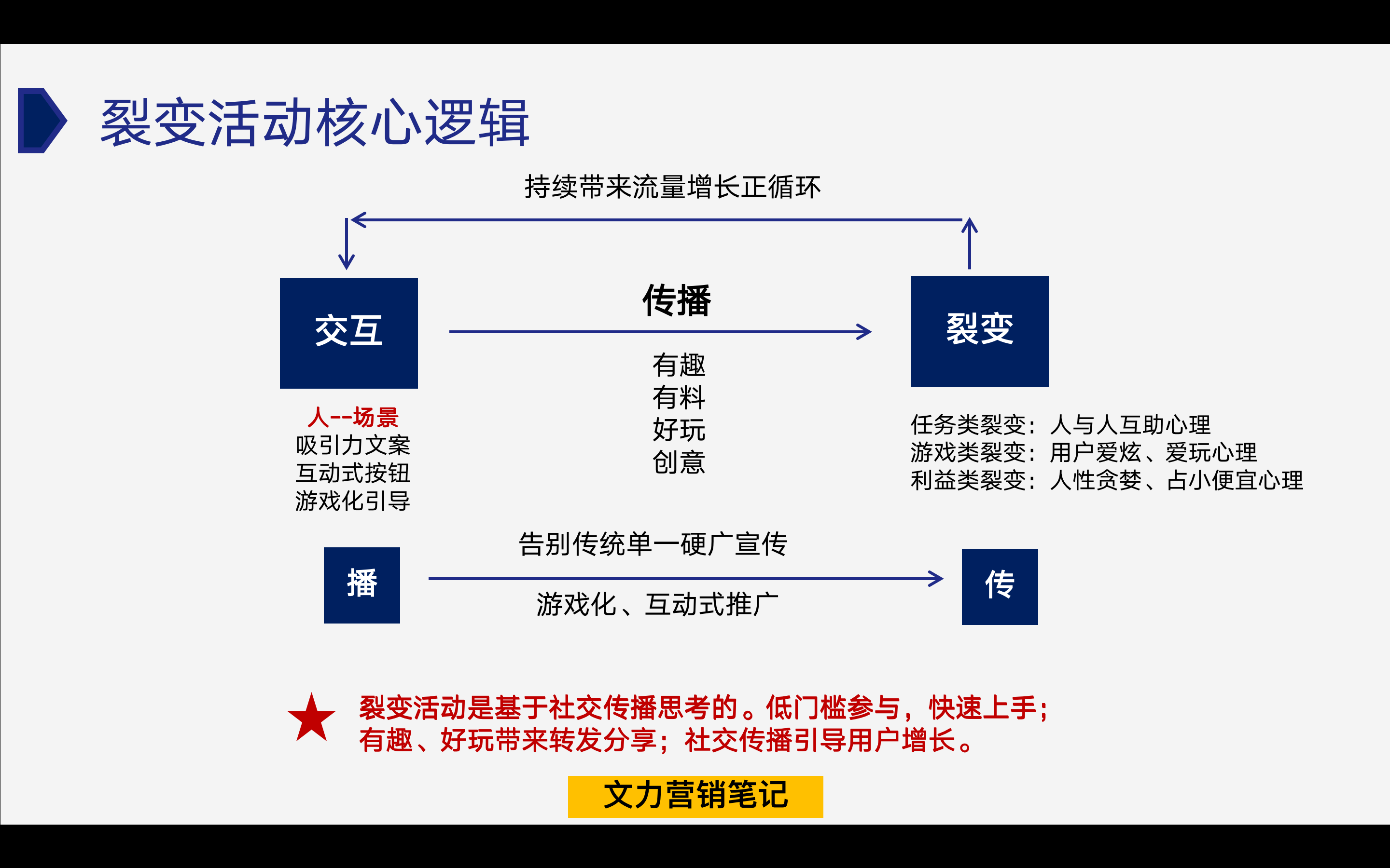 截屏2021-10-10 下午6.55.44.png