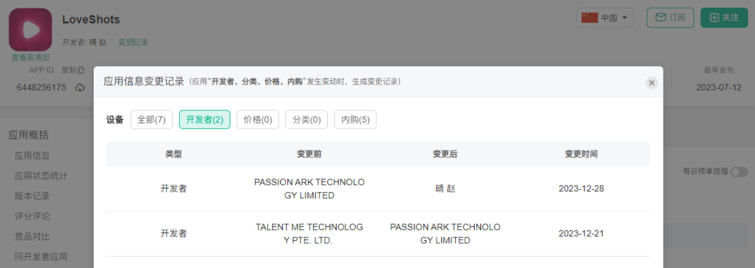 20+家游戏公司争相入局「短剧」,热潮仍未消退