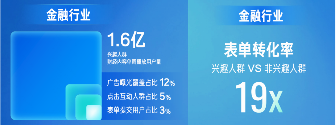 2023年,品牌、商家还能从哪要增量