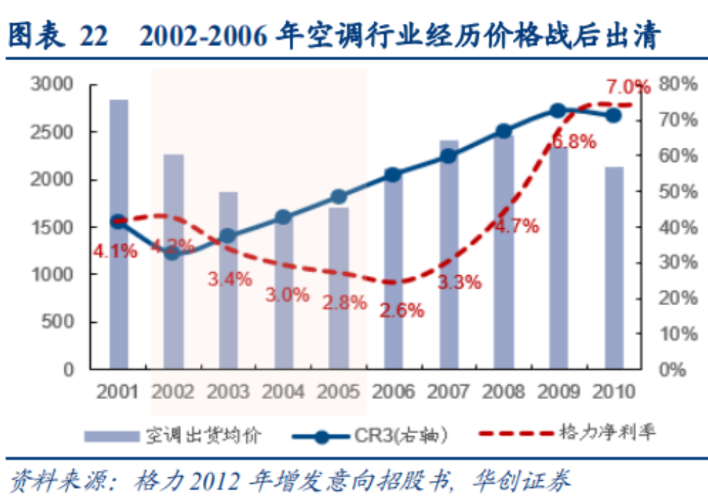 复合调味品深度(四):底料难成规模,谁能抓住下个资本化机会?
