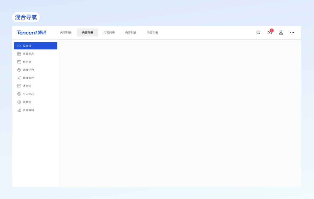 如何设计合理的B端导航?先学会从产品架构入手