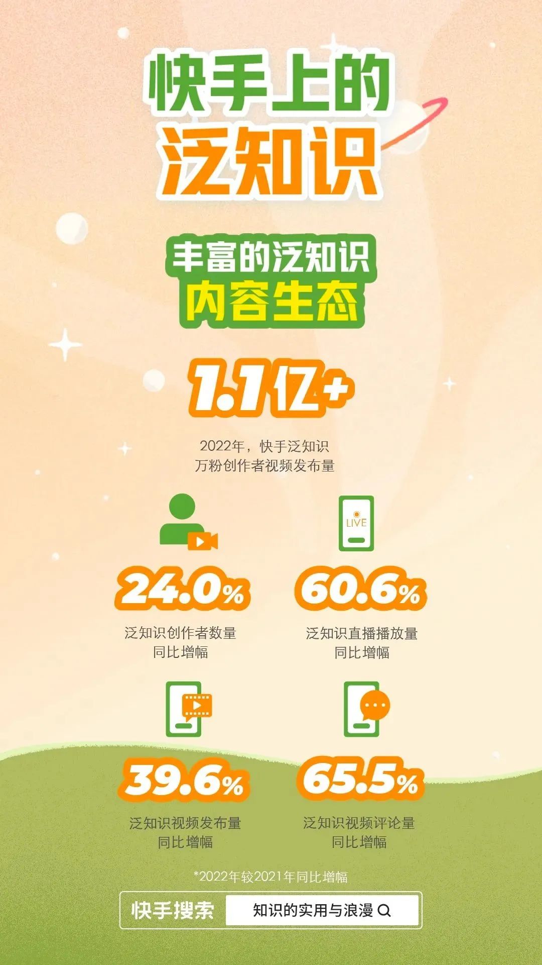 微信去年累计为近3900万篇文章提供原创标识、内测微信群内“视频号”功能;小红书内测团购功能|行业资讯