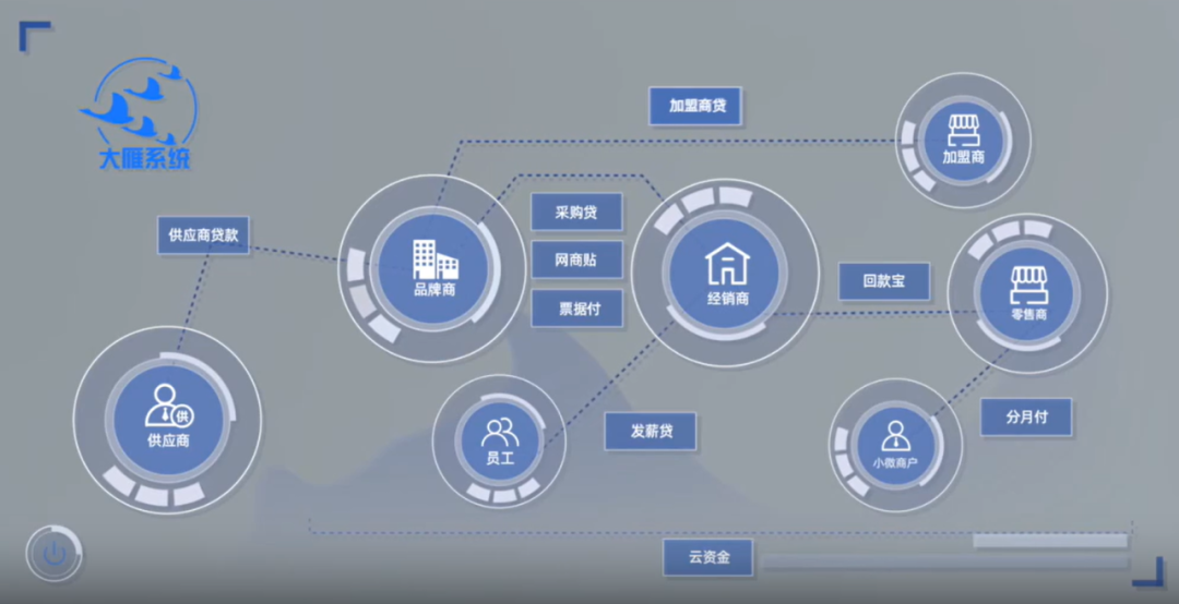 手机行业如何突破内卷:荣耀找到了一条新路径