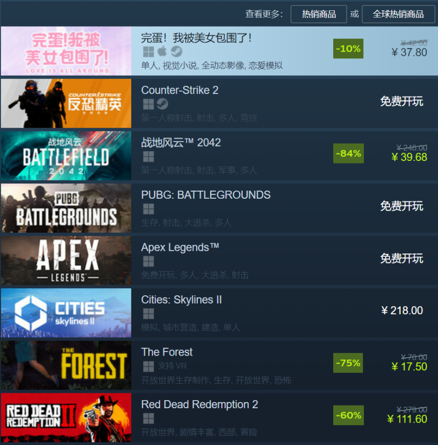 年度黑马产品,登顶Steam热销榜,《完蛋!我被美女包围了!》把游戏与短剧结合了