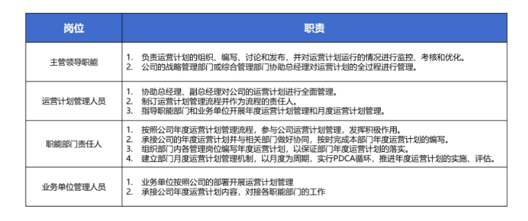 屏幕快照 2022-05-17 下午6.37.51.png
