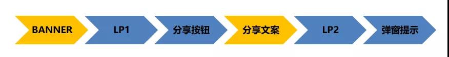 流程图.jpg