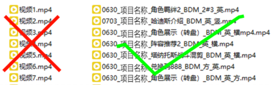 如何规范命名和整理投放素材资源
