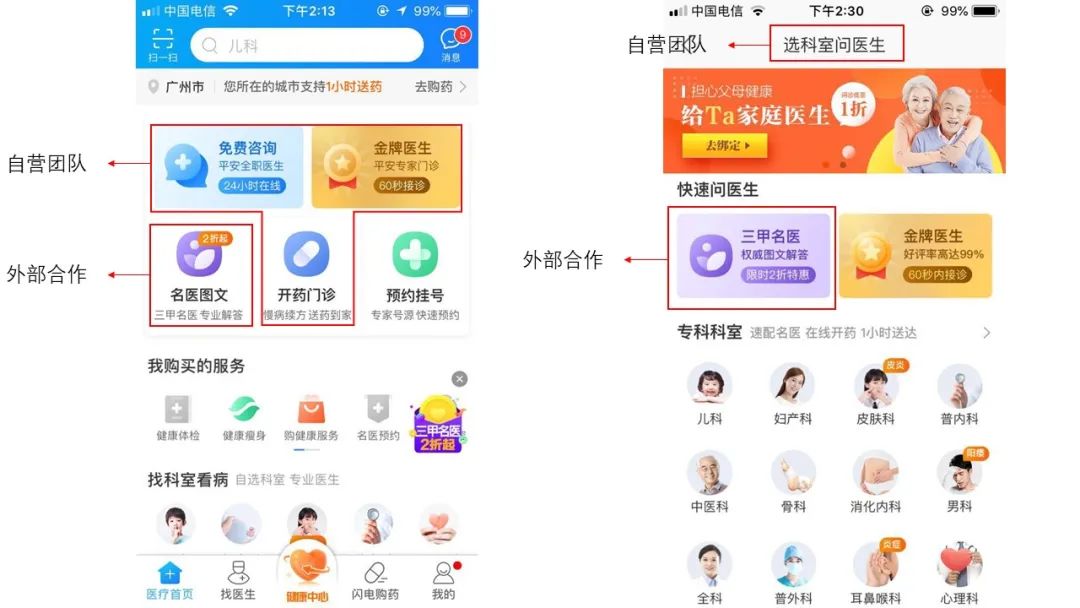 3年以内的产品经理,这样做才算合格