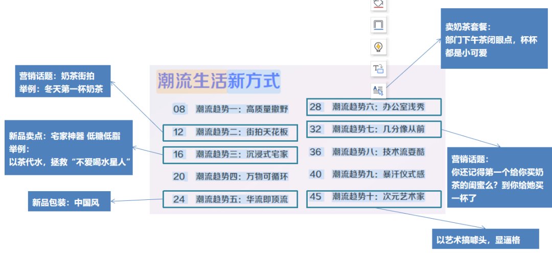 思维经验 | 如何刻意练习提升用户思维?