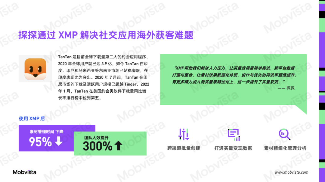 从素材管理、ROAS分析入手，游戏出海中如何绕过低效弯路，提高投放效率？