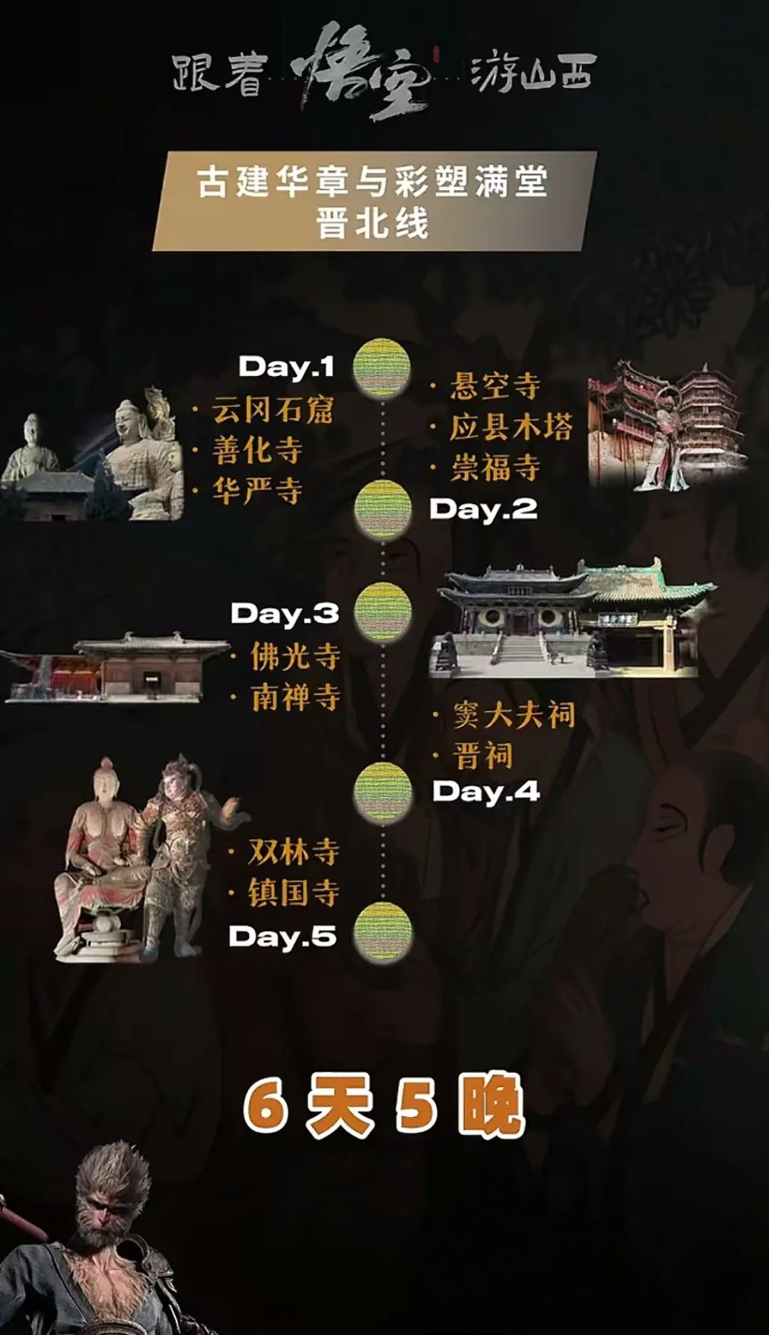 被流量裹挟,文旅营销似乎更小心了