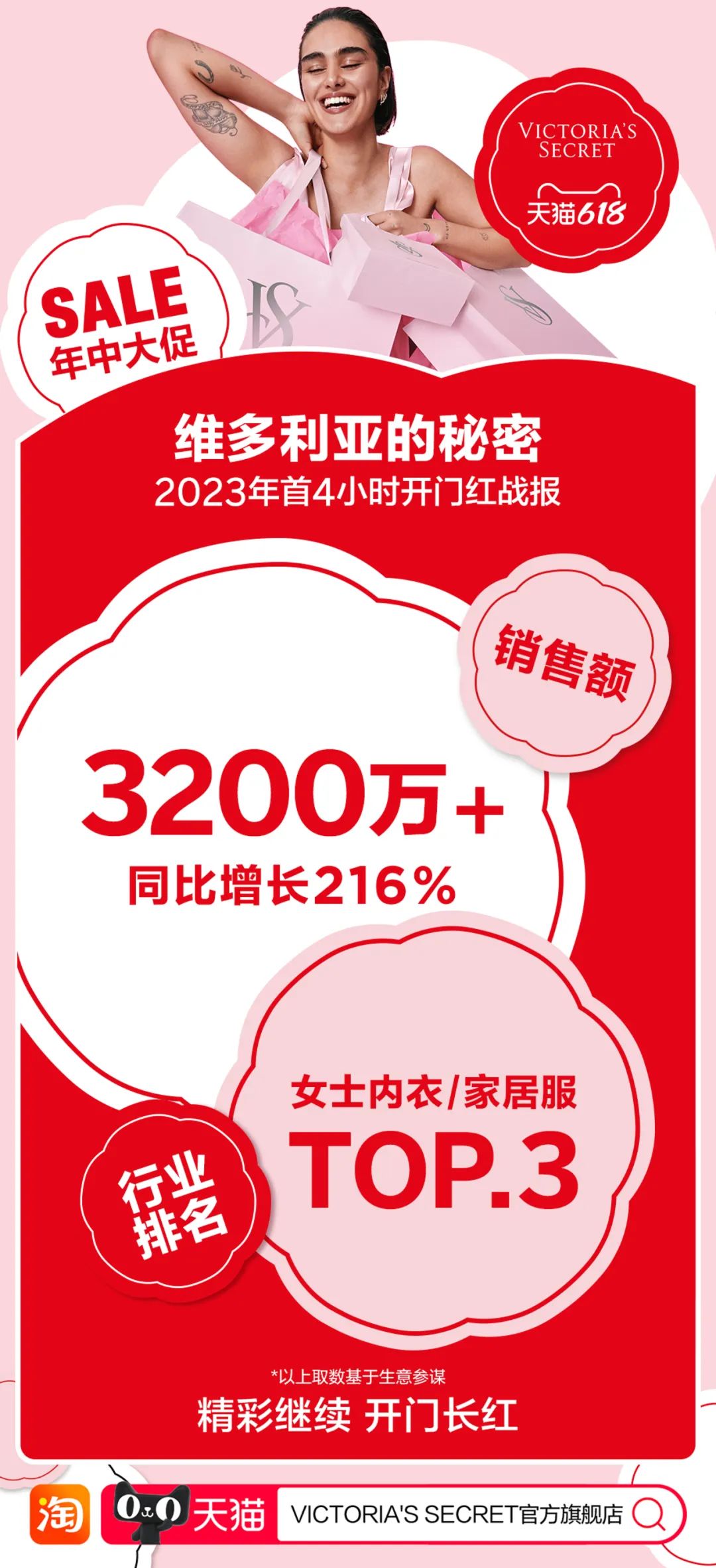 维密打了一场“翻身仗”,稳了
