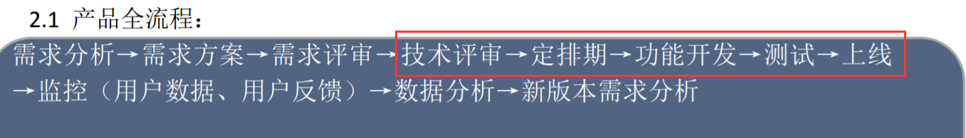 图3.png 图3.png