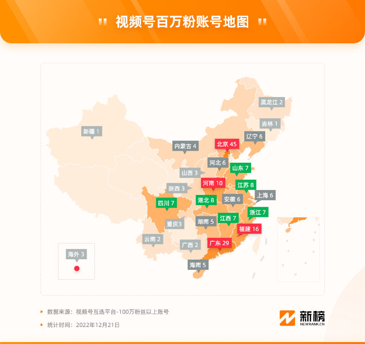 视频号2022复盘：演唱会破圈，百万粉创作者涌现，电商闭环或迎来爆发