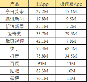 4、内存.png