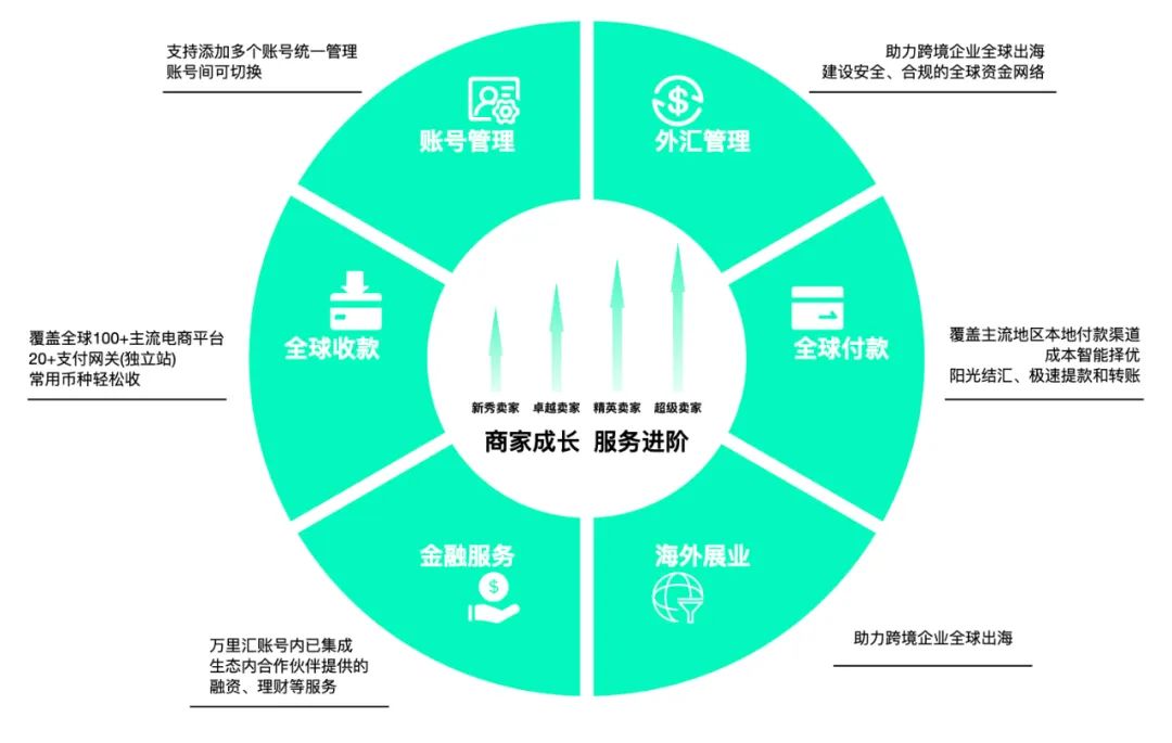 欧洲杯赛场与“商场”:中国品牌出海的竞速之旅