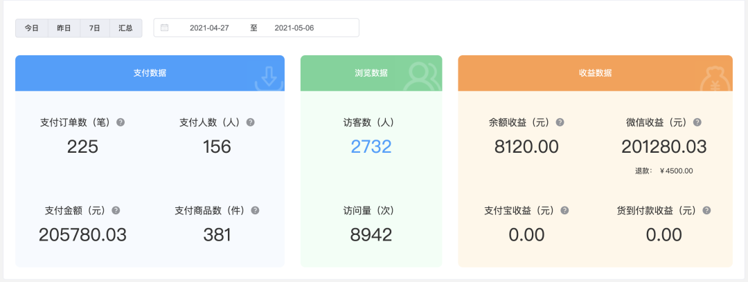 重线下体验的潜水运动,如何通过线上的系统化运营做到GMV翻8倍 重线下体验的潜水运动,如何通过线上的系统化运营做到GMV翻8倍