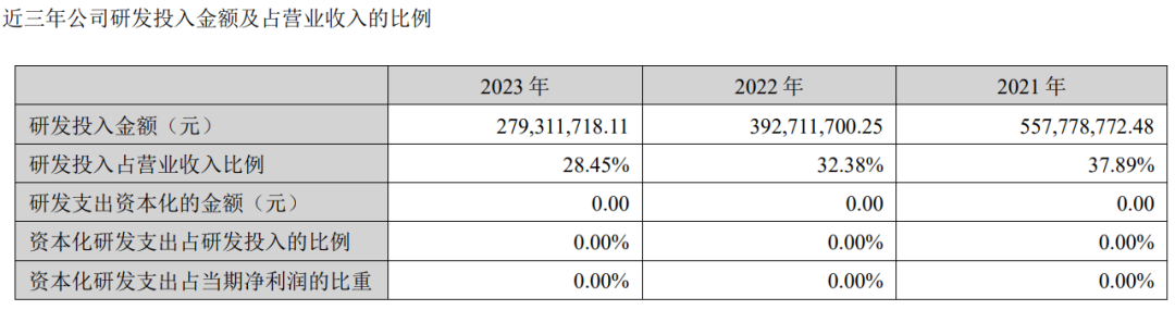 这家北京厂商的三款SLG改头换面，能行了吗？