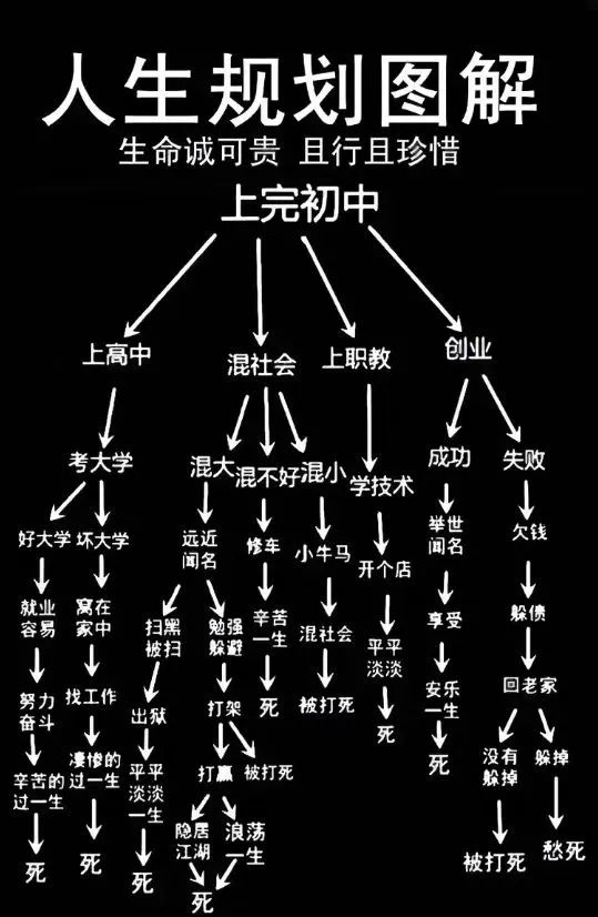 文案火锅14。
