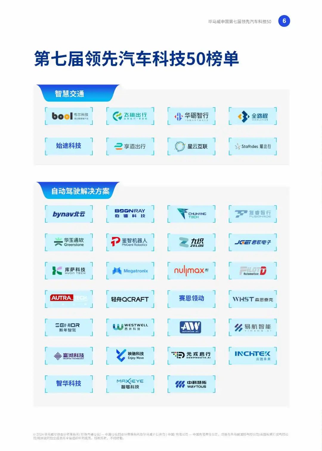 【毕马威】中国第七届领先汽车科技50