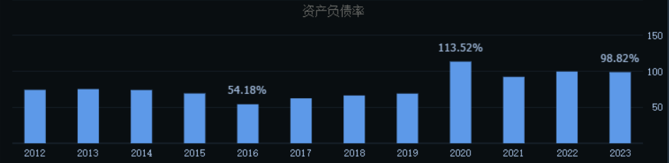 海航徘徊&ldquo;1元&rdquo;生死线