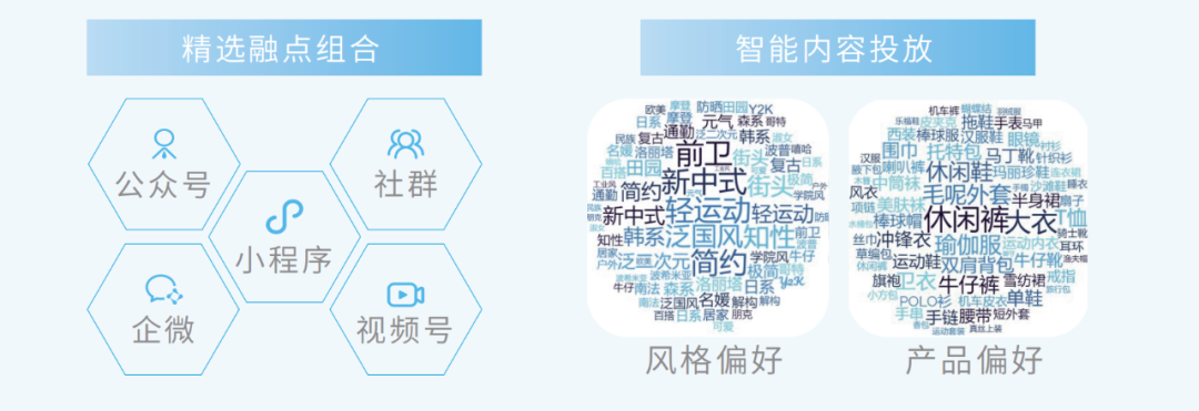 腾讯新提的全域 STAR 模型都包括啥？