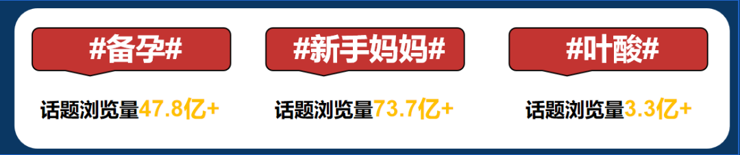 大健康趋势下的女性精养之路,让营收翻100倍的内容模型!