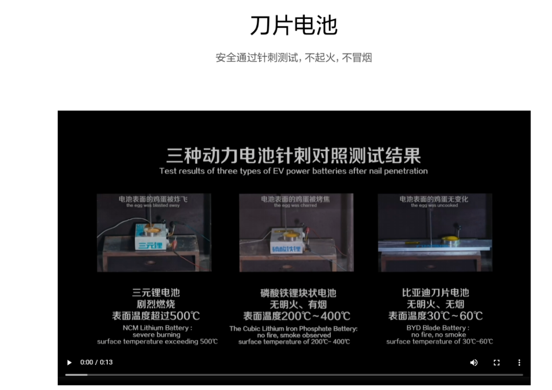 比亚迪&ldquo;特立独行&rdquo;
