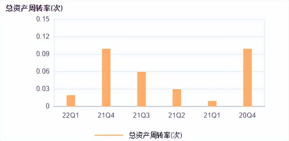 公司运营是干什么的（解读企业运营能力论文如何写）