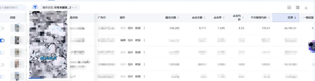 营销链路如何助力食品项目实现消耗增长50%,转化率提升70%?