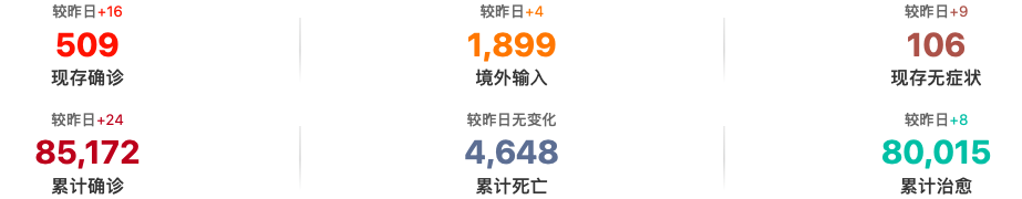 截屏2020-06-27 上午9.41.48.png