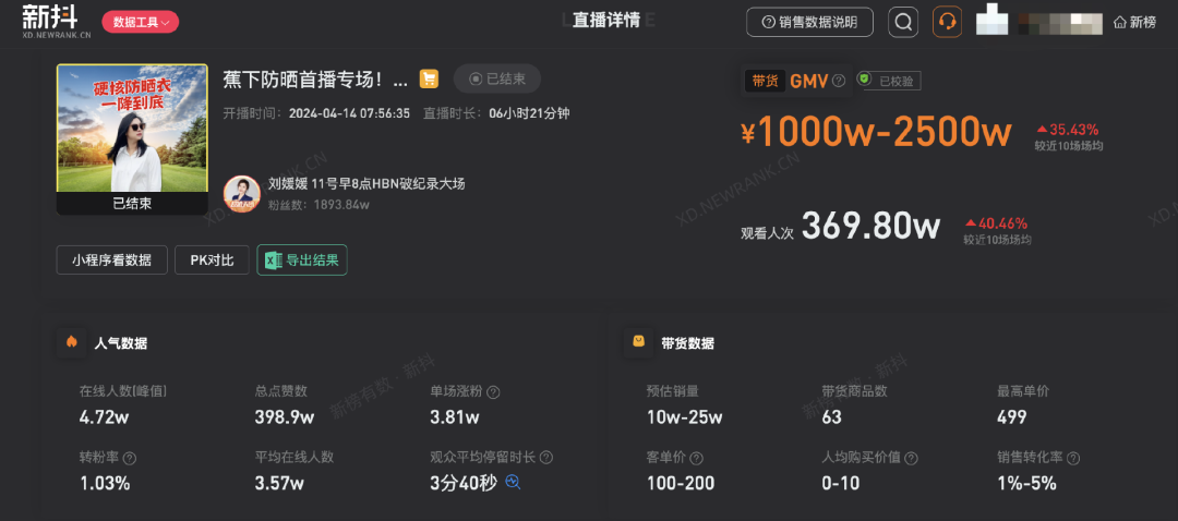 接棒冲锋衣,越做越时髦,这届防晒衣成为春夏超级网红