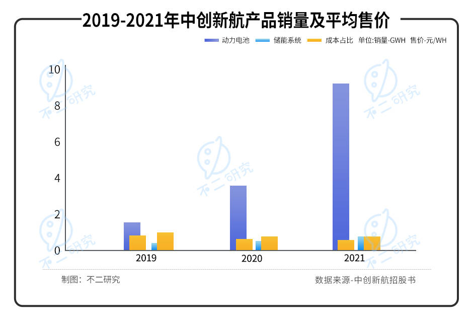 点击进入看图评论 点击进入看图评论