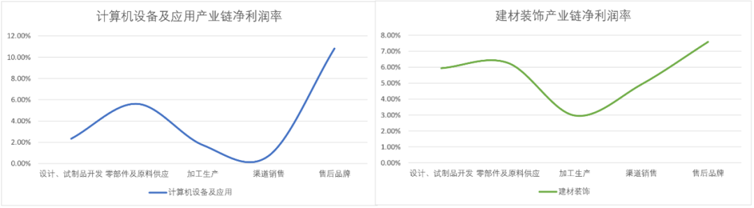 武藏曲线：&ldquo;平成衰退&rdquo;留给世界最反常识的启示