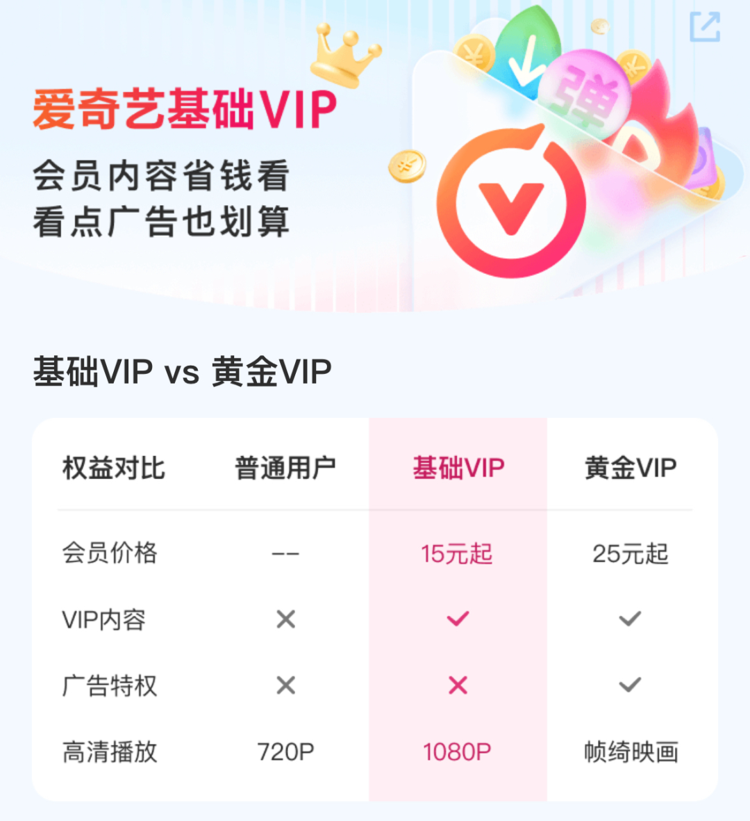 积极上探+主动下沉,爱奇艺双线探索长视频增长路