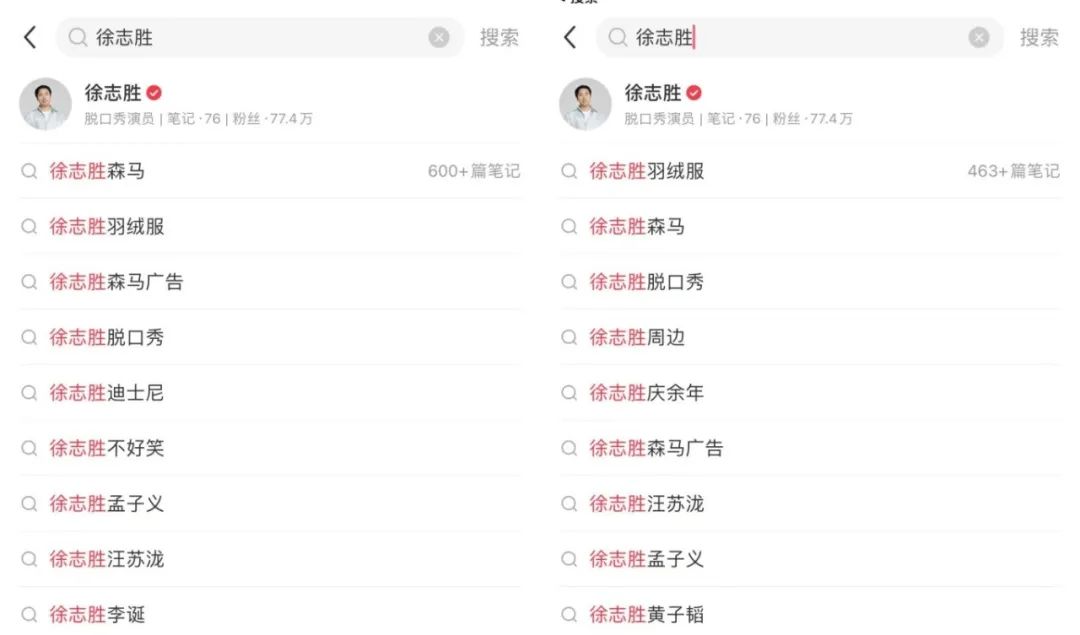 徐志胜代言“丑”出圈,“颜值营销”失效了?