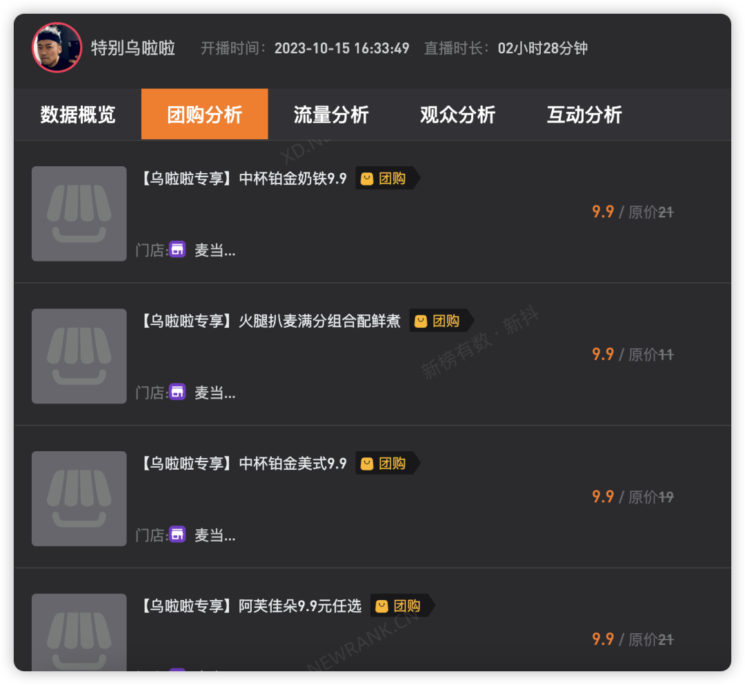争当&ldquo;穷鬼&rdquo;的百万年轻人，正在被9块9套餐&ldquo;收割&rdquo;