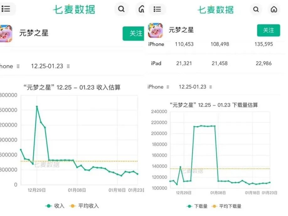 腾讯社交帝国，暮光乍现