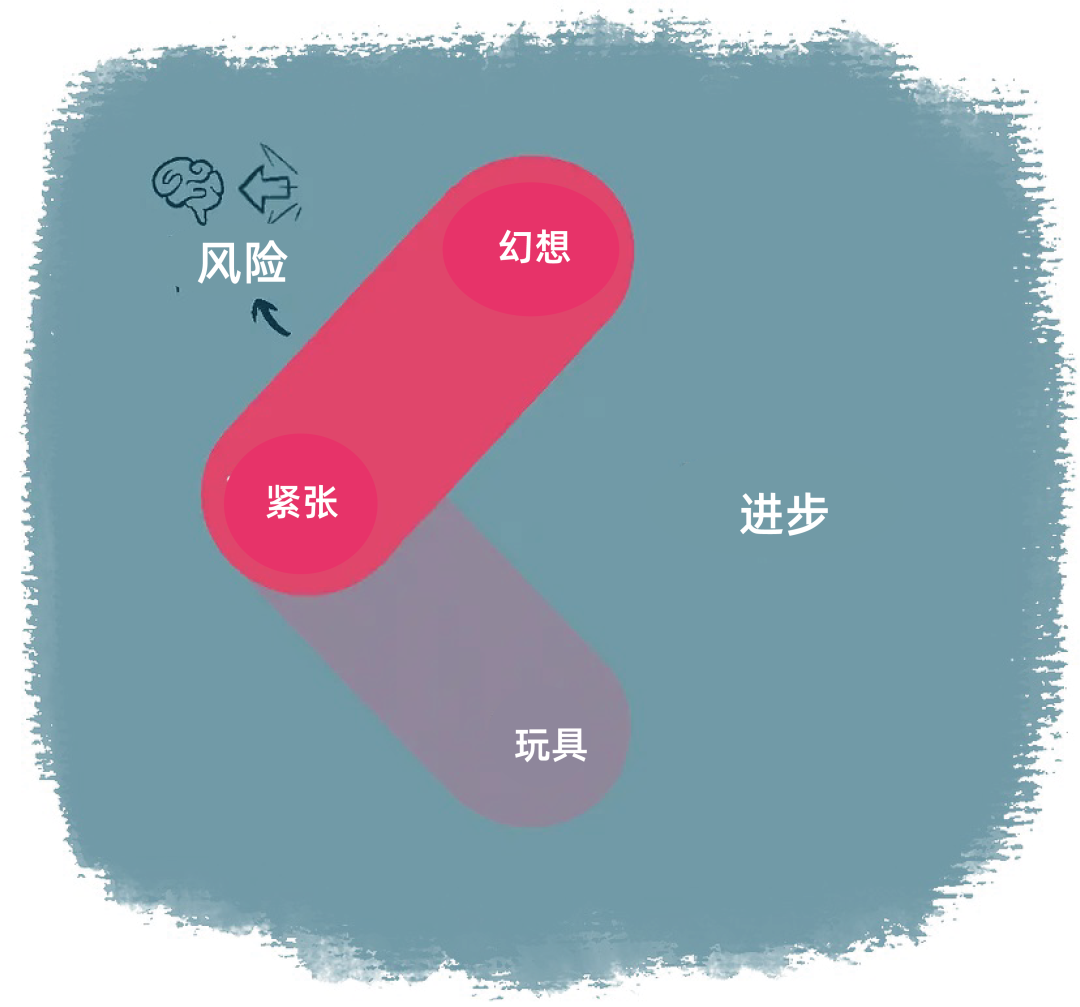 游戏设计的色彩