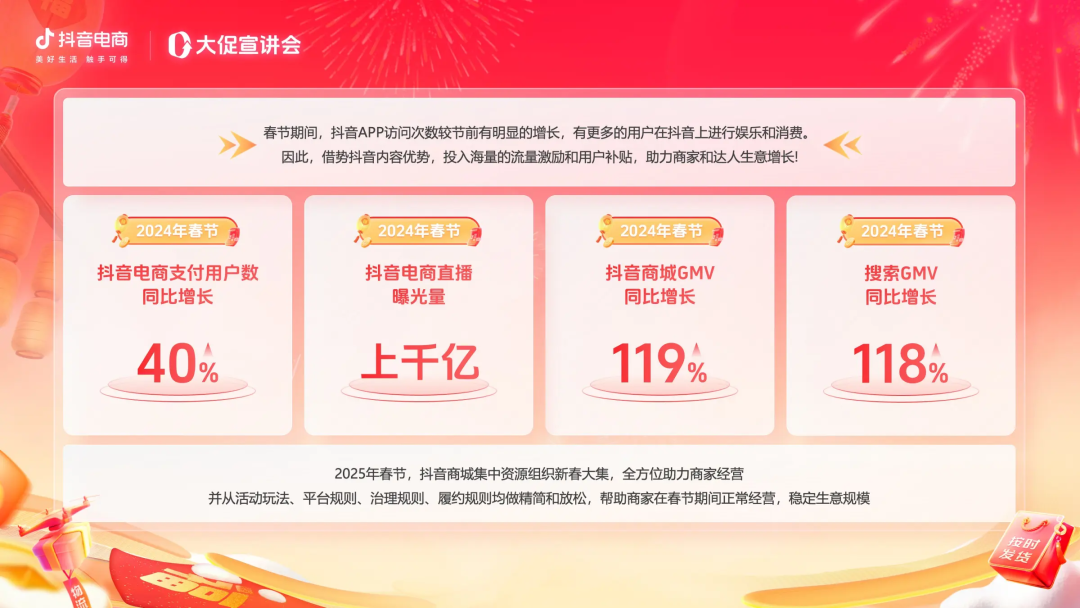 营销扎堆，品牌如何抢赢&ldquo;春节档&rdquo;？