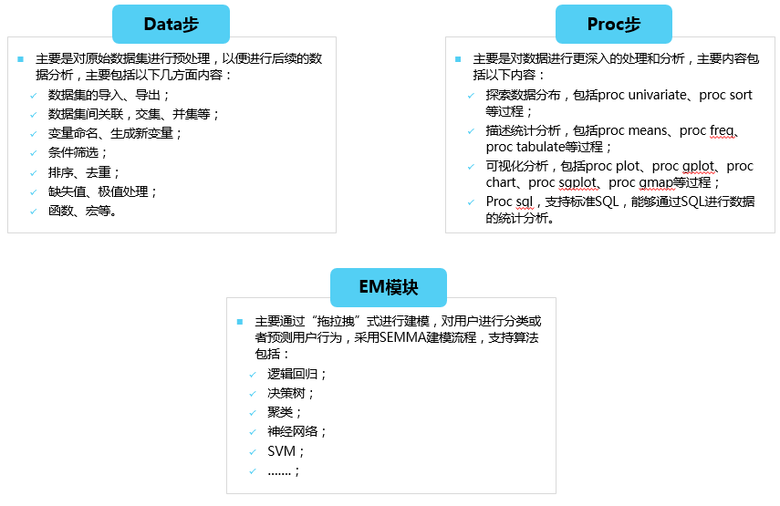 数据分析工具总结