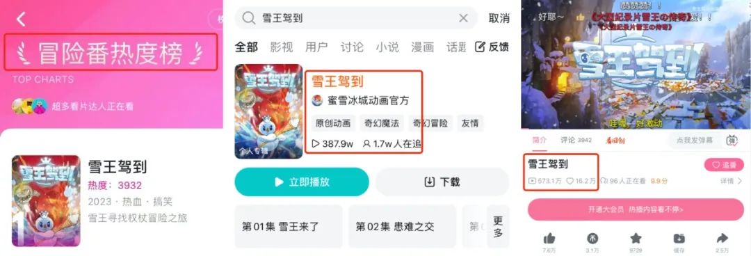 蜜雪冰城的&ldquo;雪王&rdquo;背后，品牌打造自有IP成大势所趋？｜雷报