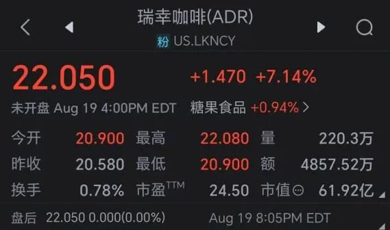 为什么总是瑞幸??