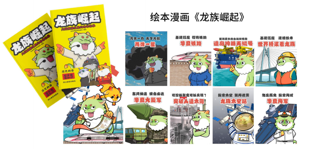 明年是龙年,龙的IP大巡礼!找到你最值得合作的龙……