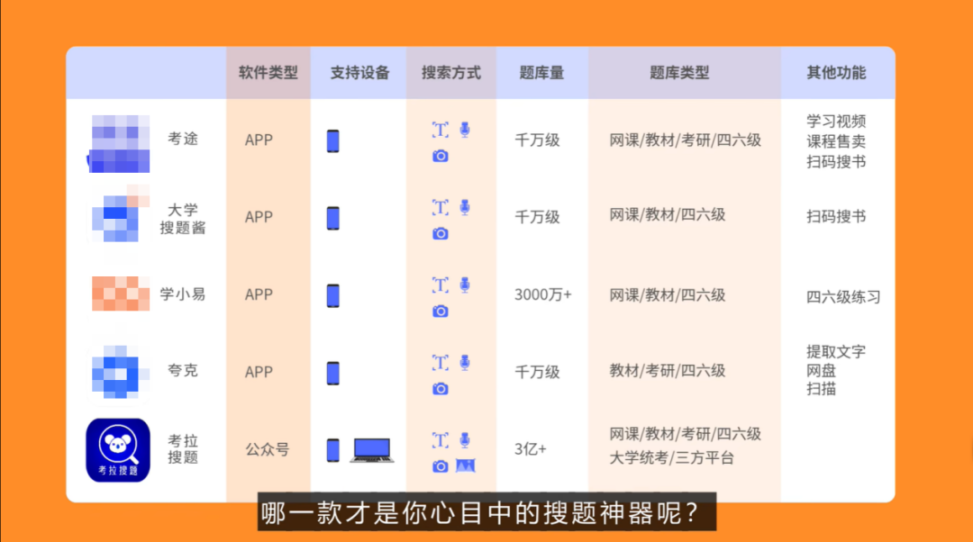 2年暴涨50万粉丝,公众号营收超百万!这家自媒体做了什么?