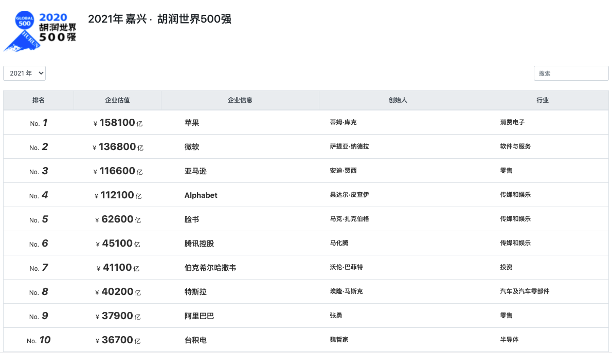 屏幕快照 2021-08-20 下午11.05.41.png