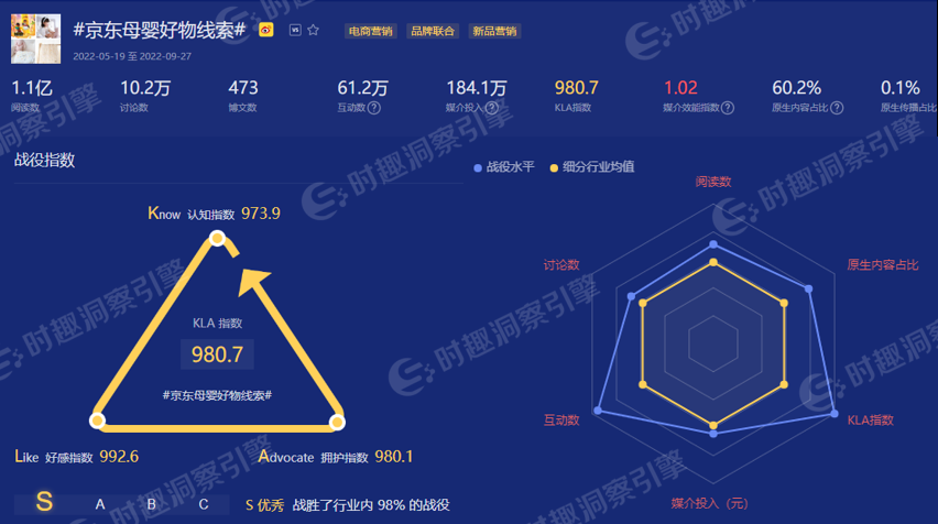 6&middot;18&ldquo;火气十足&rdquo;，&ldquo;技术+创意&rdquo;组合助力企业品效双赢
