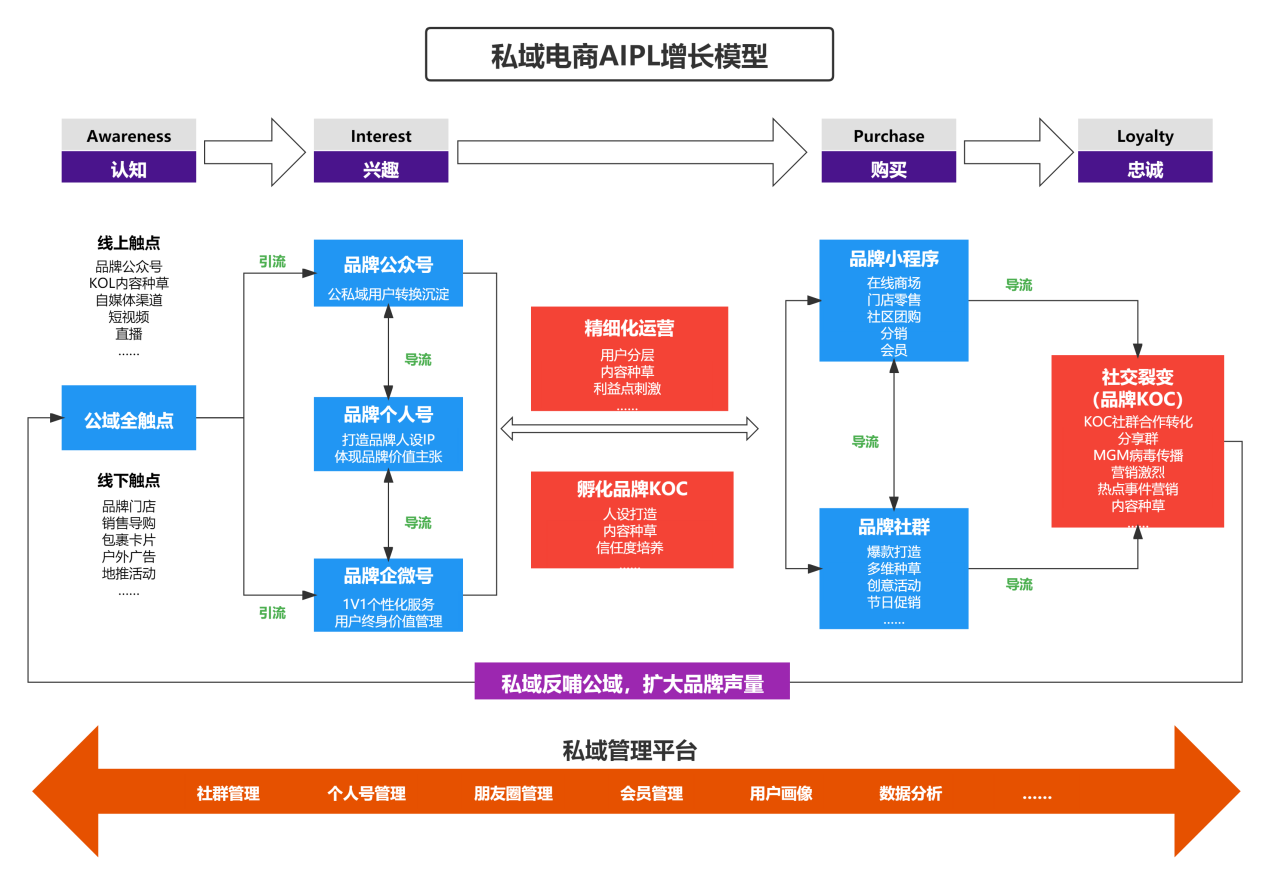 图片7.png 图片7.png