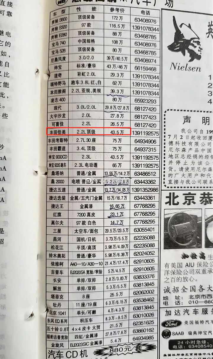 12万的凯美瑞,也没有活路了