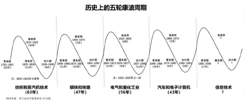 消费电子板块持续升温背后,究竟是什么在“催热”?